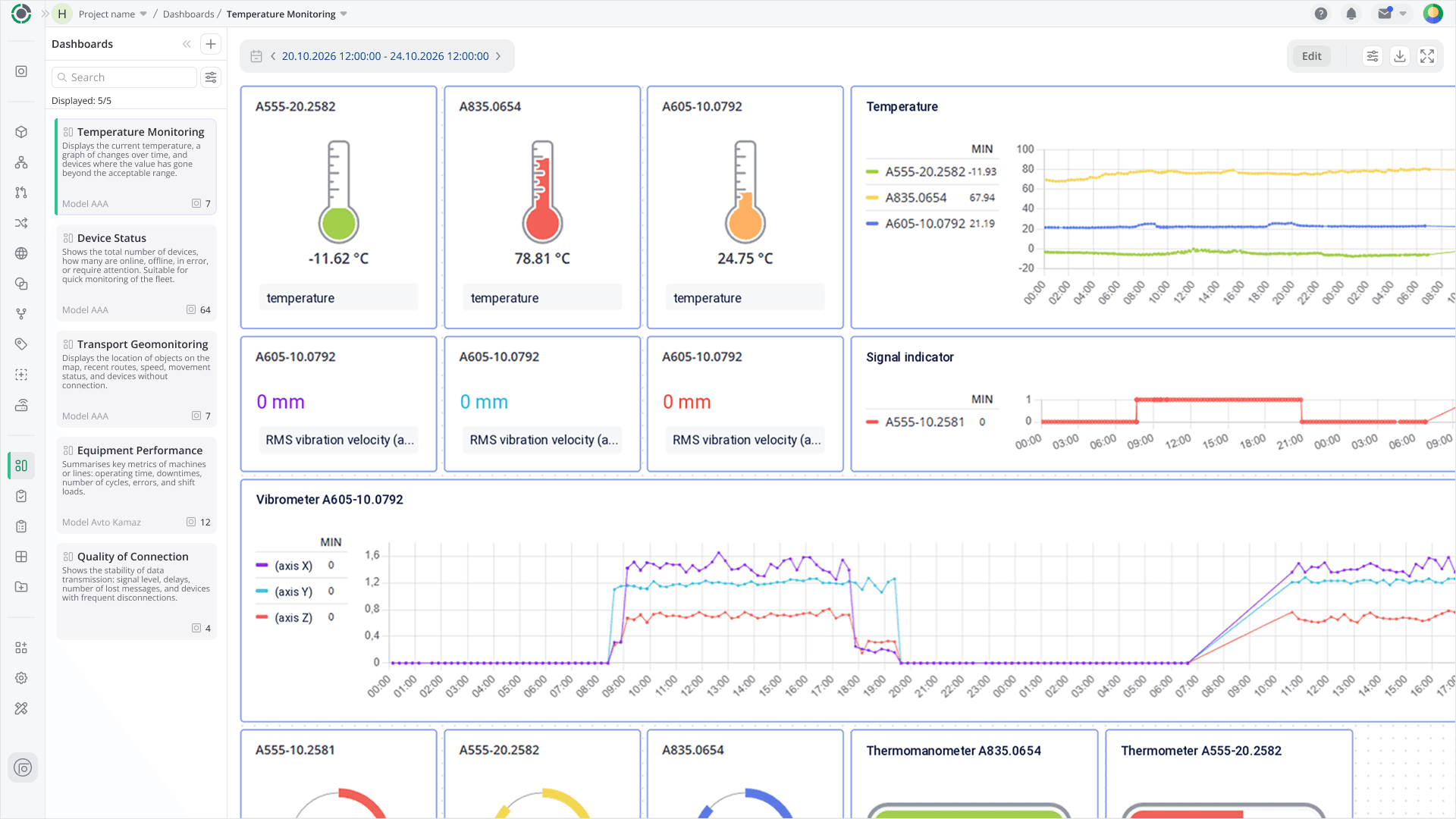 dashboards.png